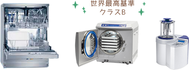 世界最高基準クラスB